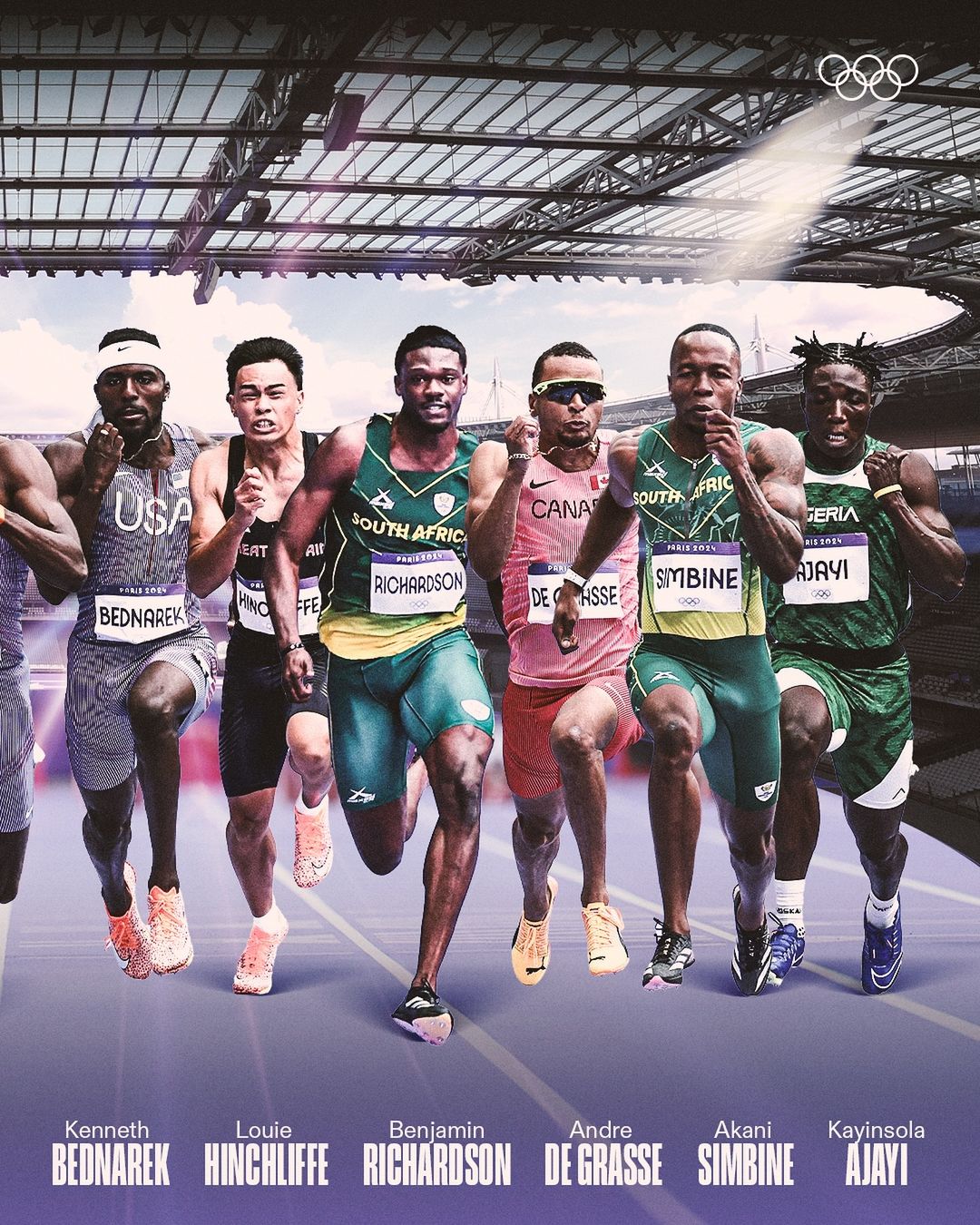 Paris Olympic Men's Sprint Athletes