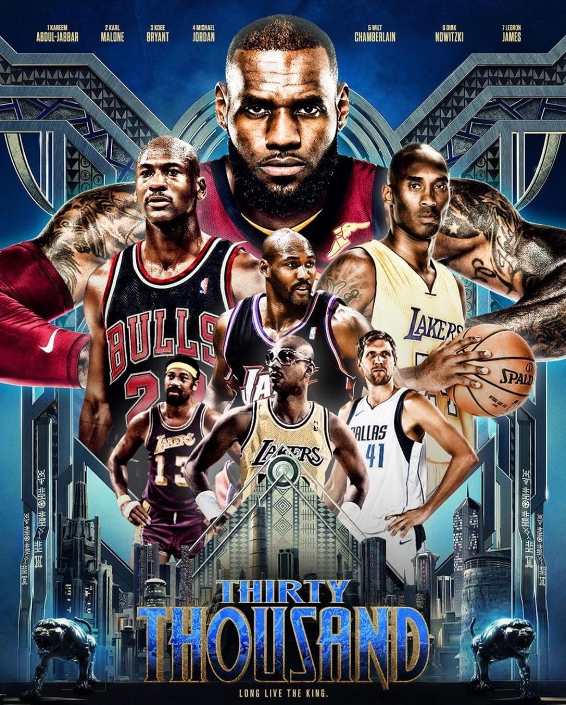 Thirty Thousand NBA Points Scorers Poster — Sports