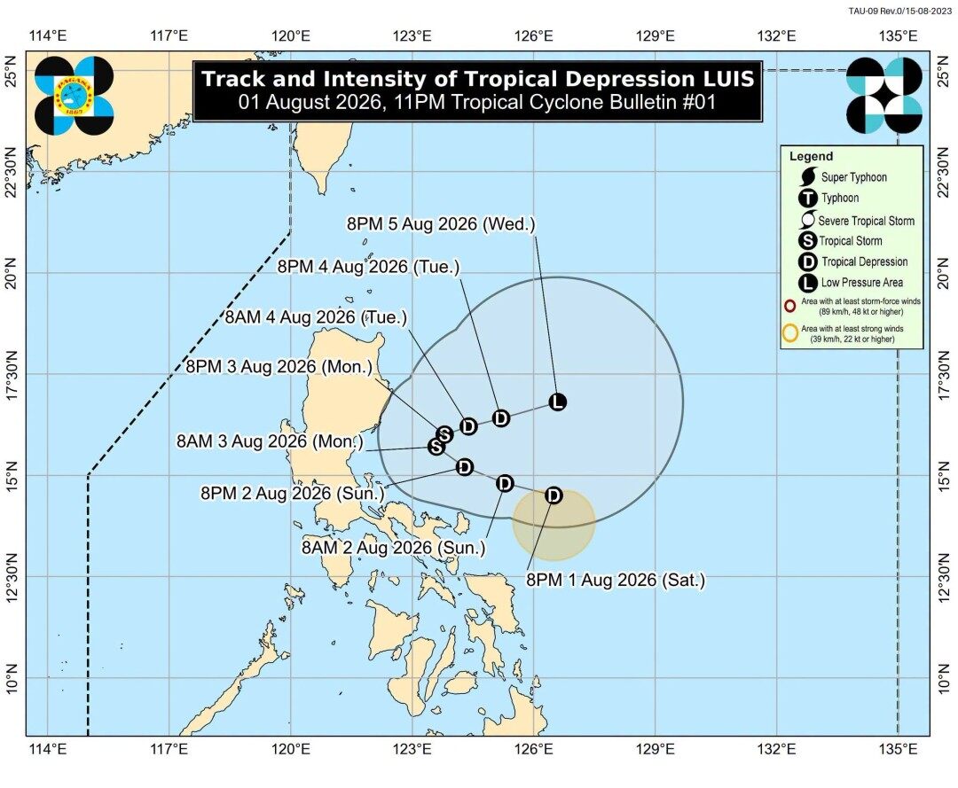 Tropical Depression Luis moves west; 3 Luzon areas under Signal No. 1