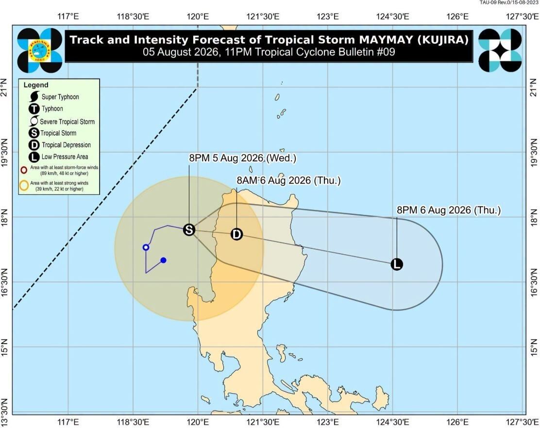 Maymay accelerates as it nears Ilocos provinces; Signal No. 2 up in 10 areas