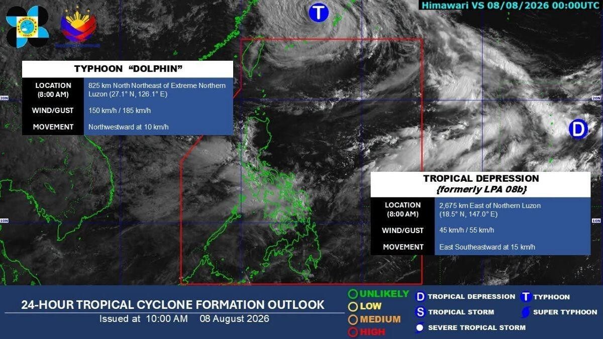 LPA outside PAR develops into tropical depression